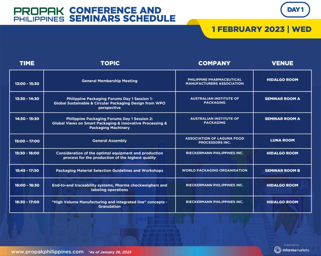 Conference and Seminars - International Processing & Packaging ...