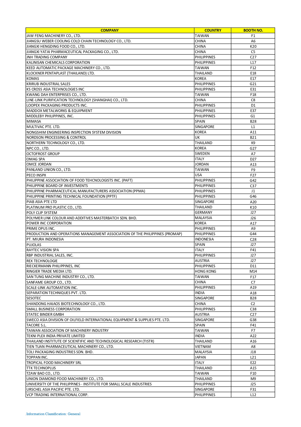 Exhibitor List - International Processing &amp; Packaging Exhibition for ...