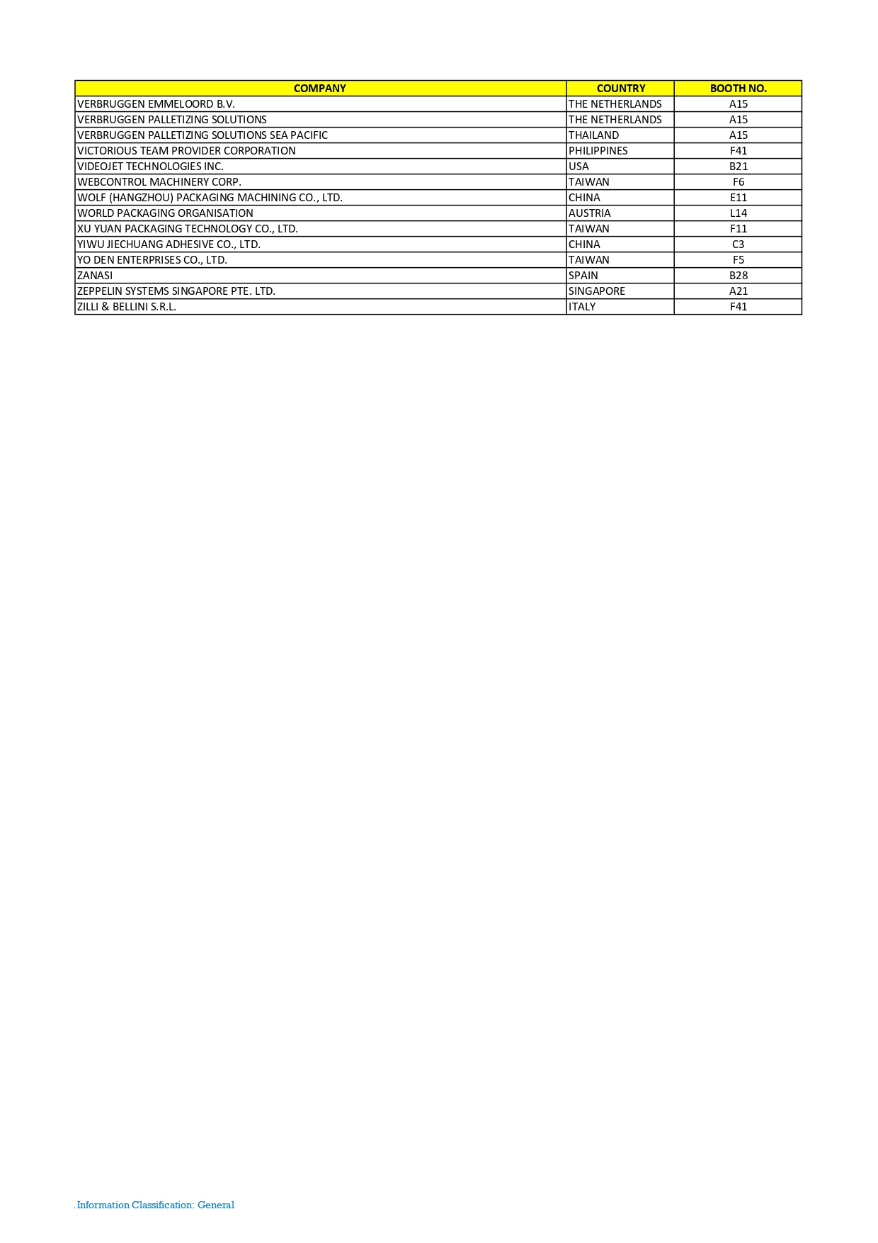 Exhibitor List - International Processing &amp; Packaging Exhibition for ...